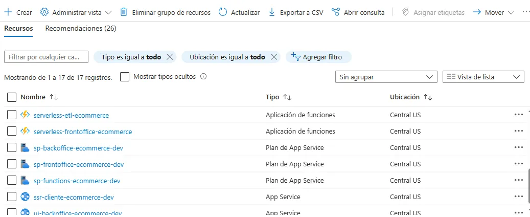 E-commerce en Azure – imagen 3